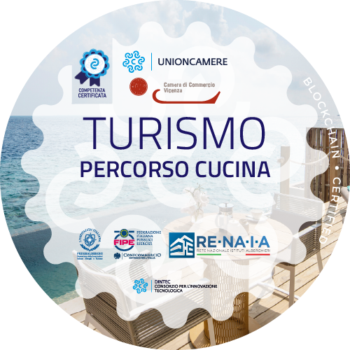 Turismo: percorso Cucina